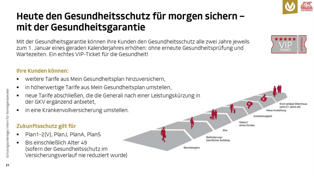 Heute den Gesundheitsschutz für morgen sichern – mit der Gesundheitsgarantie
