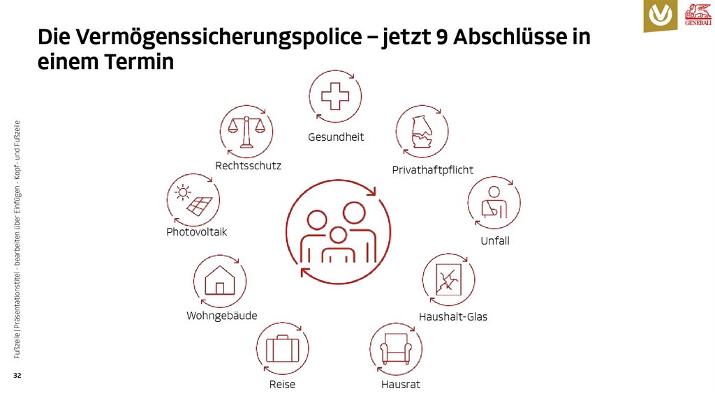 Die Vermögenssicherungspolice – jetzt 9 Abschlüsse in einem Termin