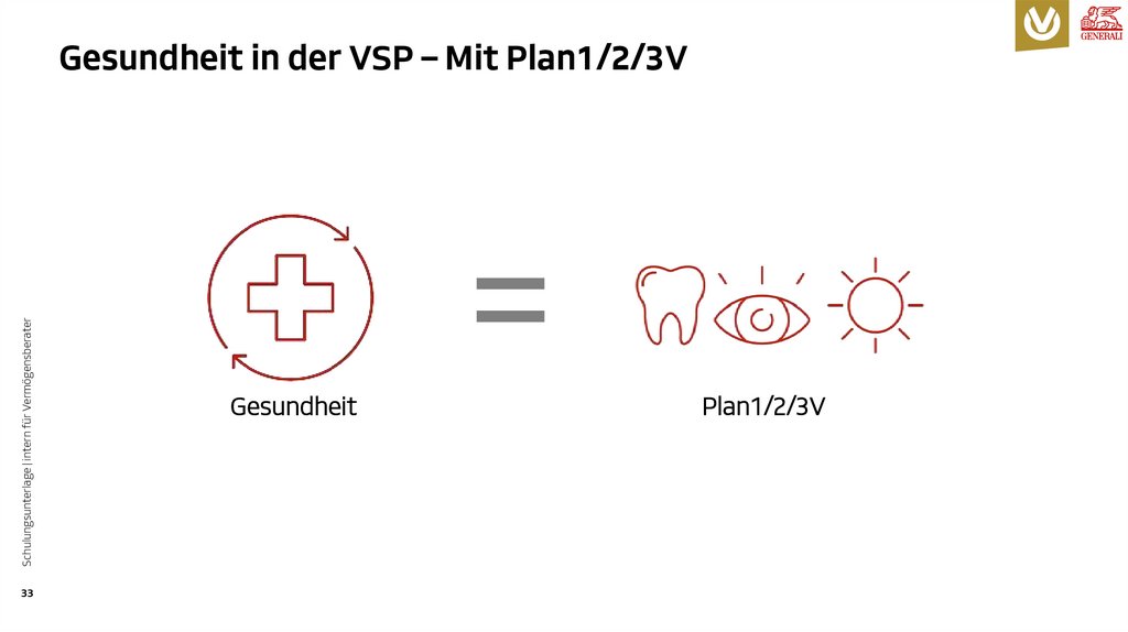 Gesundheit in der VSP – Mit Plan1/2/3V