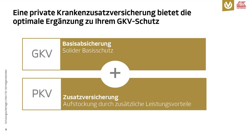 Eine private Krankenzusatzversicherung bietet die optimale Ergänzung zu Ihrem GKV-Schutz