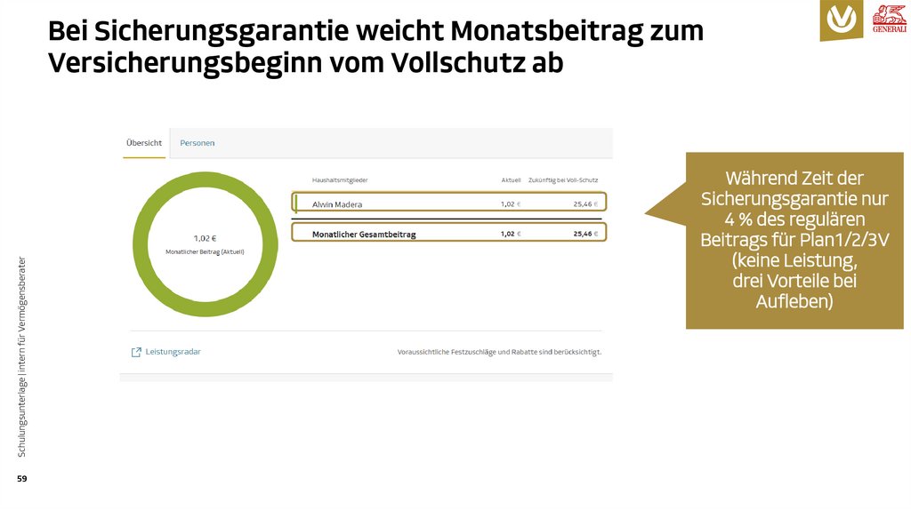 Bei Sicherungsgarantie weicht Monatsbeitrag zum Versicherungsbeginn vom Vollschutz ab