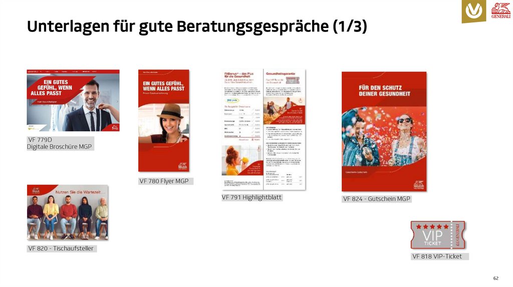 Unterlagen für gute Beratungsgespräche (1/3)