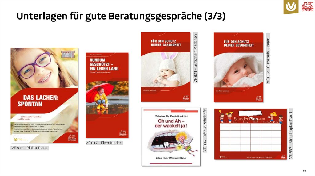 Unterlagen für gute Beratungsgespräche (3/3)