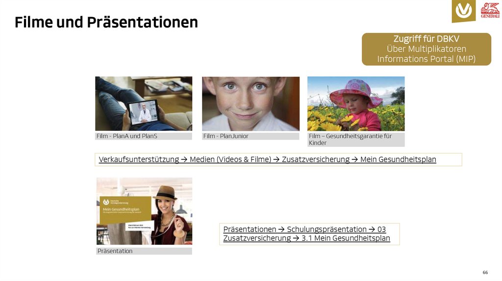 Filme und Präsentationen