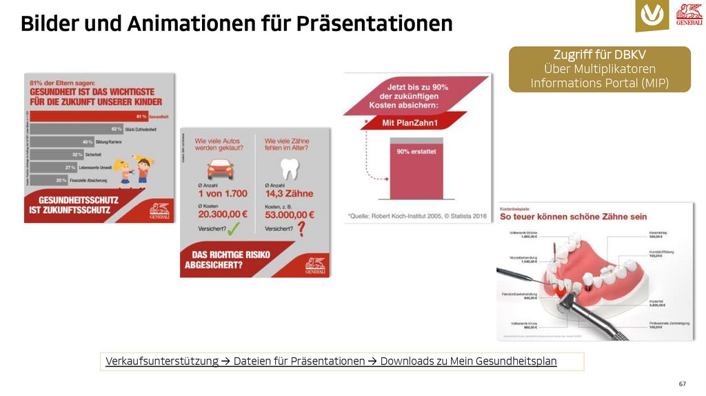 Bilder und Animationen für Präsentationen