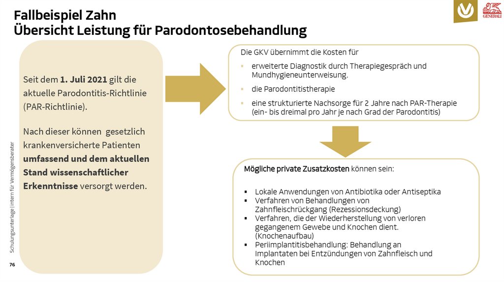 Fallbeispiel Zahn Übersicht Leistung für Parodontosebehandlung