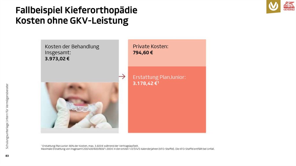 Fallbeispiel Kieferorthopädie Kosten ohne GKV-Leistung