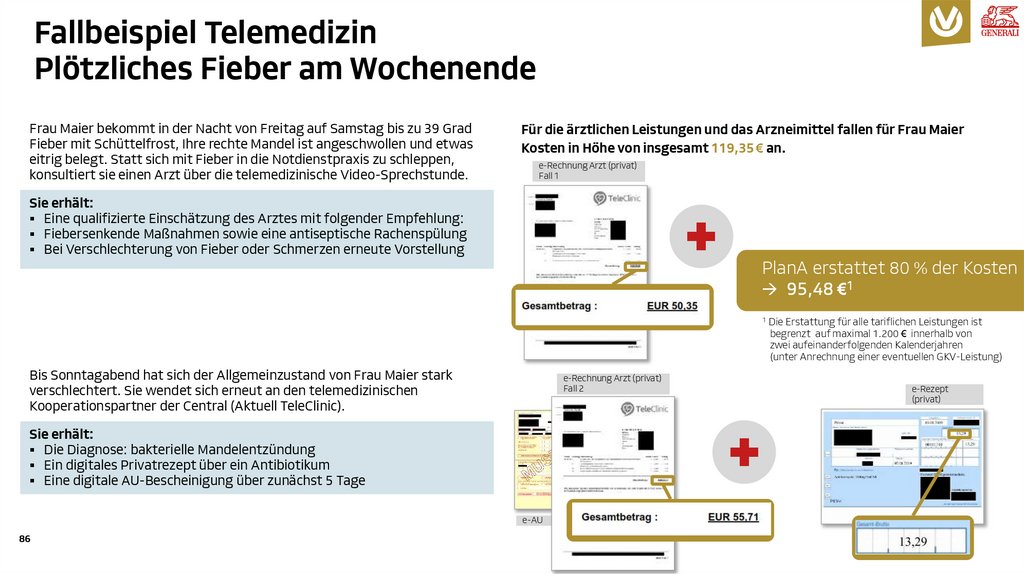 Fallbeispiel Telemedizin Plötzliches Fieber am Wochenende