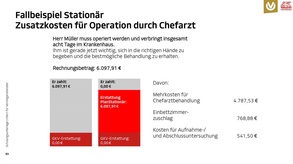 Fallbeispiel Stationär Zusatzkosten für Operation durch Chefarzt