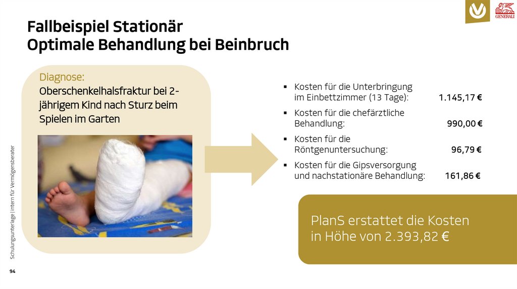 Fallbeispiel Stationär Optimale Behandlung bei Beinbruch