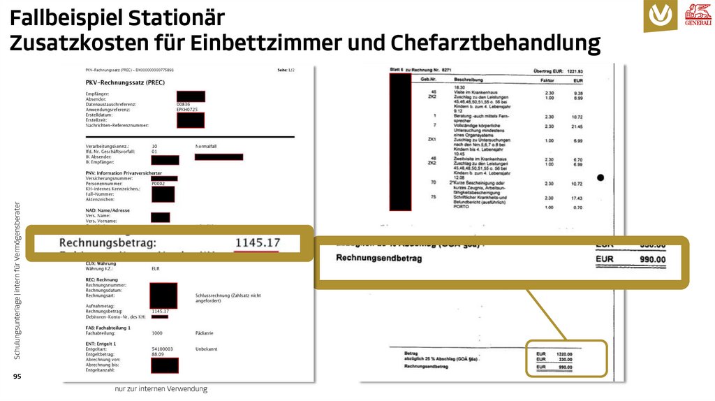 Fallbeispiel Stationär Zusatzkosten für Einbettzimmer und Chefarztbehandlung