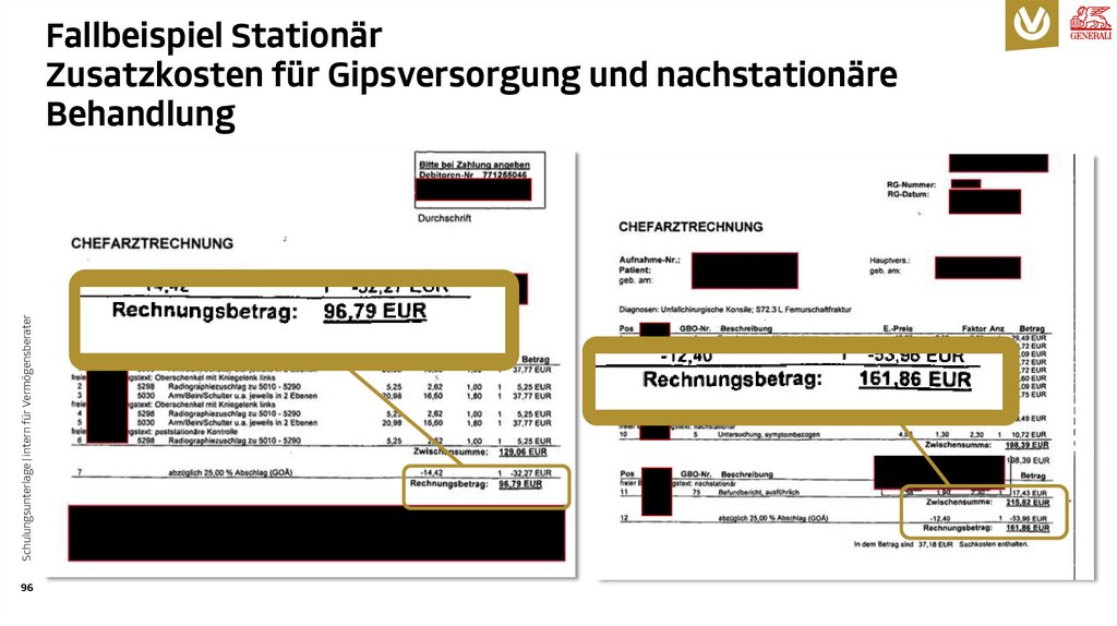 Fallbeispiel Stationär Zusatzkosten für Gipsversorgung und nachstationäre Behandlung
