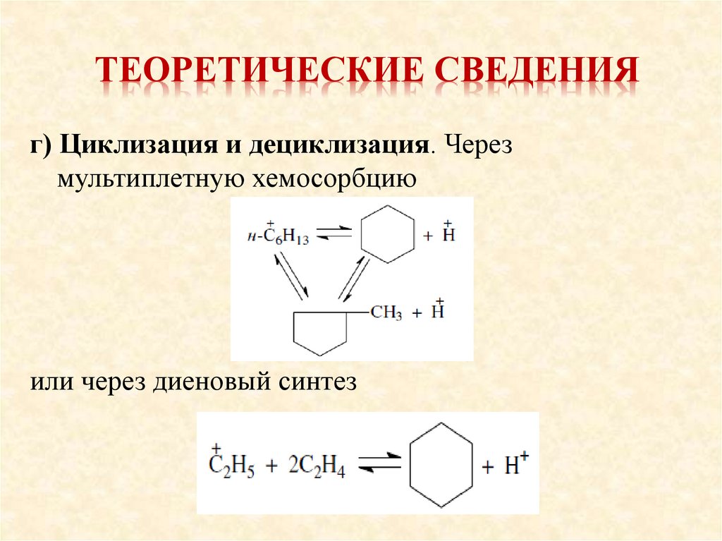Теоретические сведения