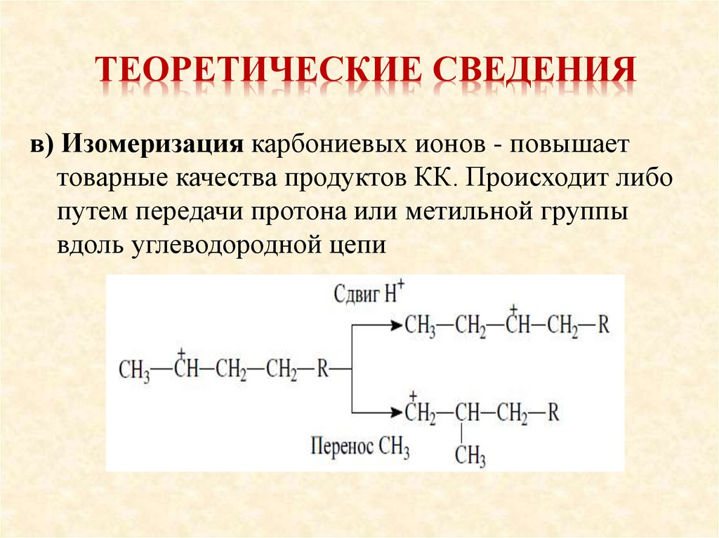 Теоретические сведения