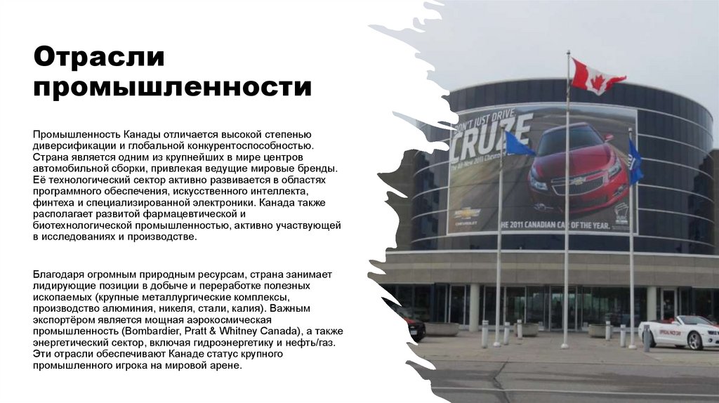 Отрасли промышленности