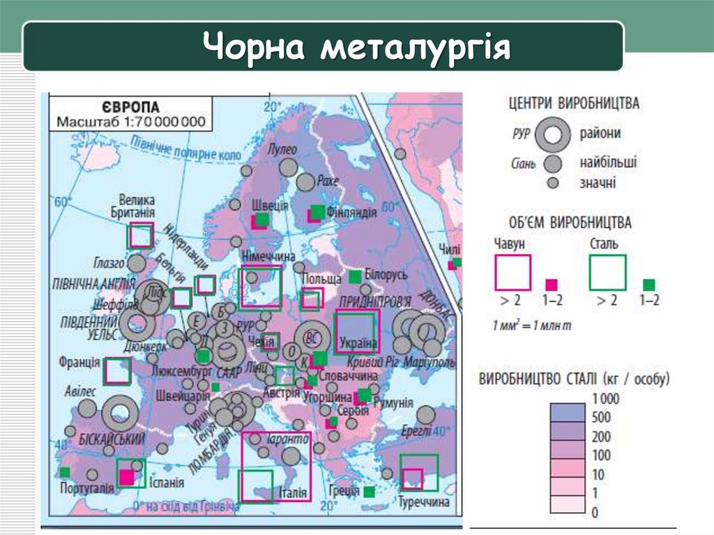 Чорна металургія