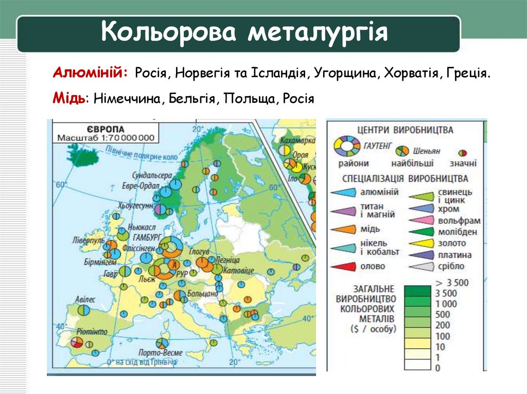Кольорова металургія