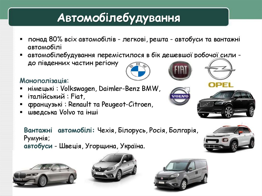 Автомобілебудування