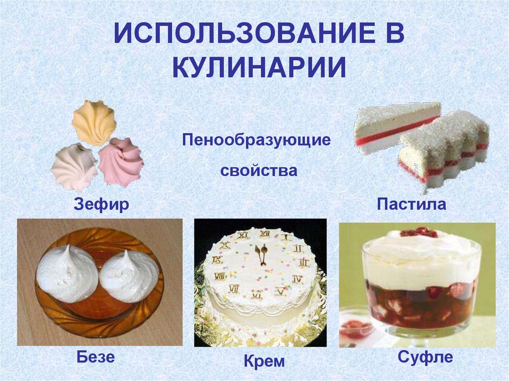 ИСПОЛЬЗОВАНИЕ В КУЛИНАРИИ