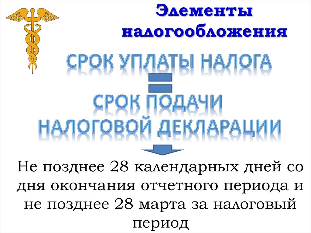 Элементы налогообложения