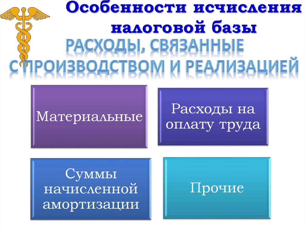 Особенности исчисления налоговой базы