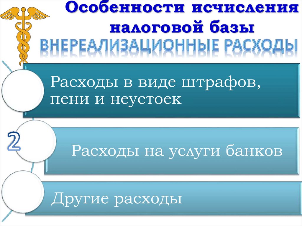 Особенности исчисления налоговой базы