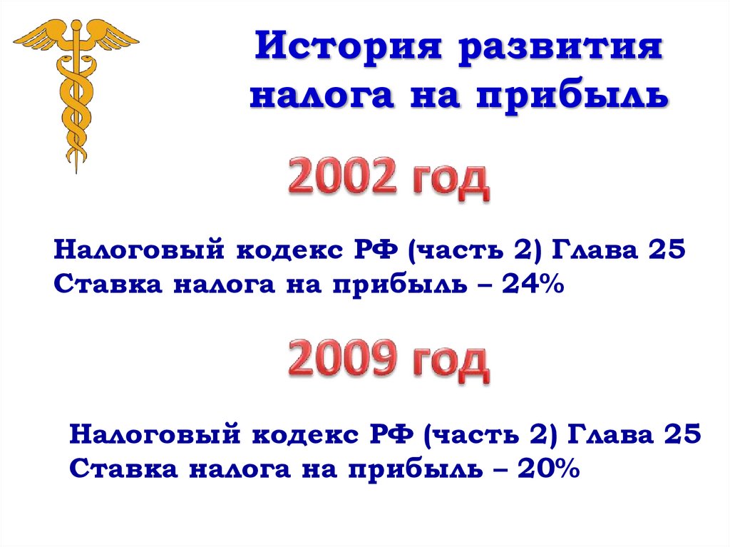 История развития налога на прибыль