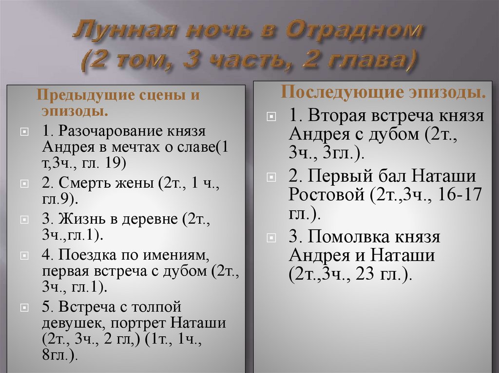 Лунная ночь в Отрадном (2 том, 3 часть, 2 глава)