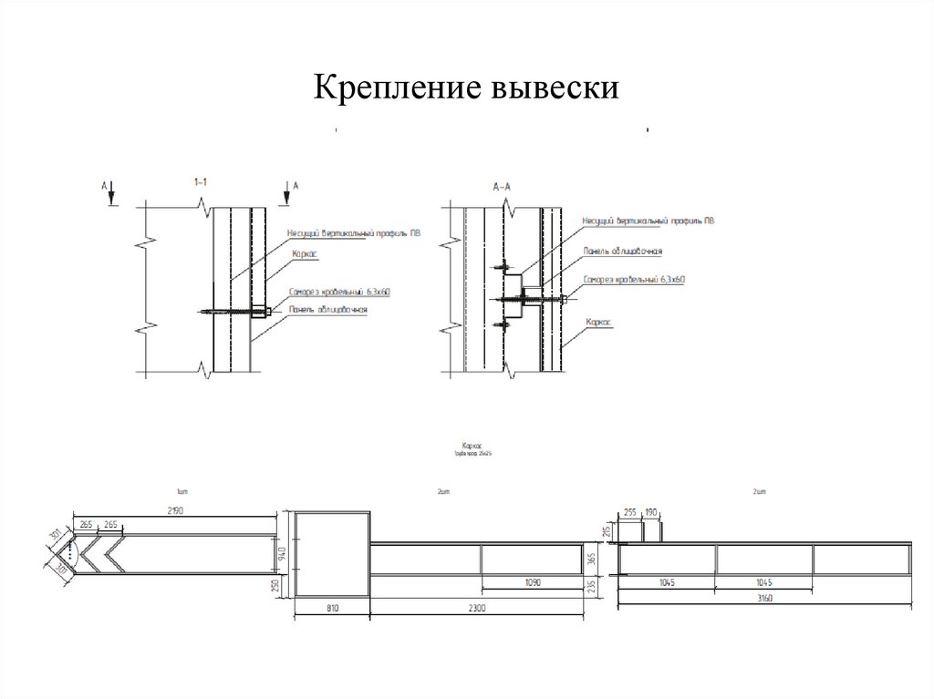 Крепление вывески