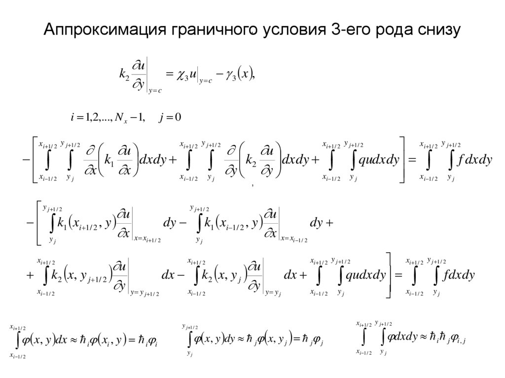 Аппроксимация граничного условия 3-его рода снизу