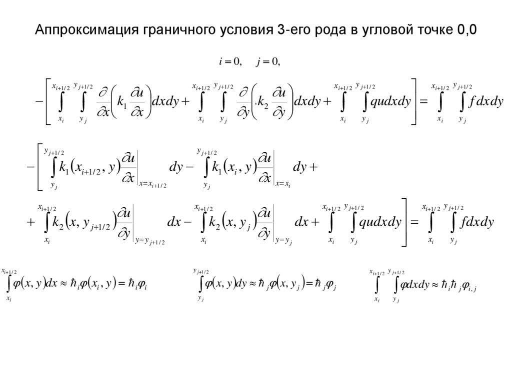 Аппроксимация граничного условия 3-его рода в угловой точке 0,0