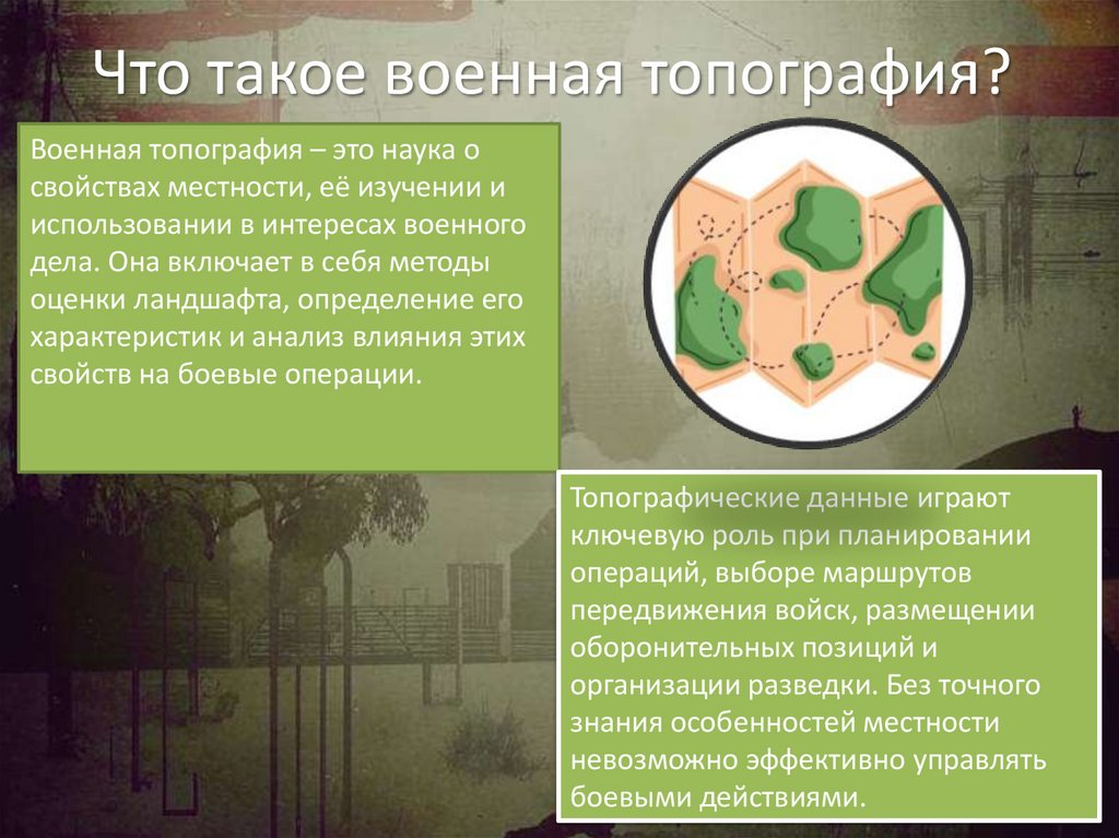 Что такое военная топография?