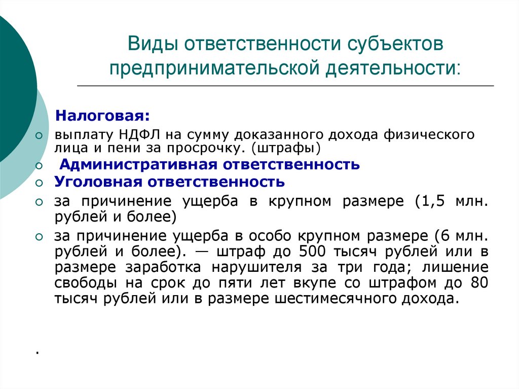 Виды ответственности субъектов предпринимательской деятельности: