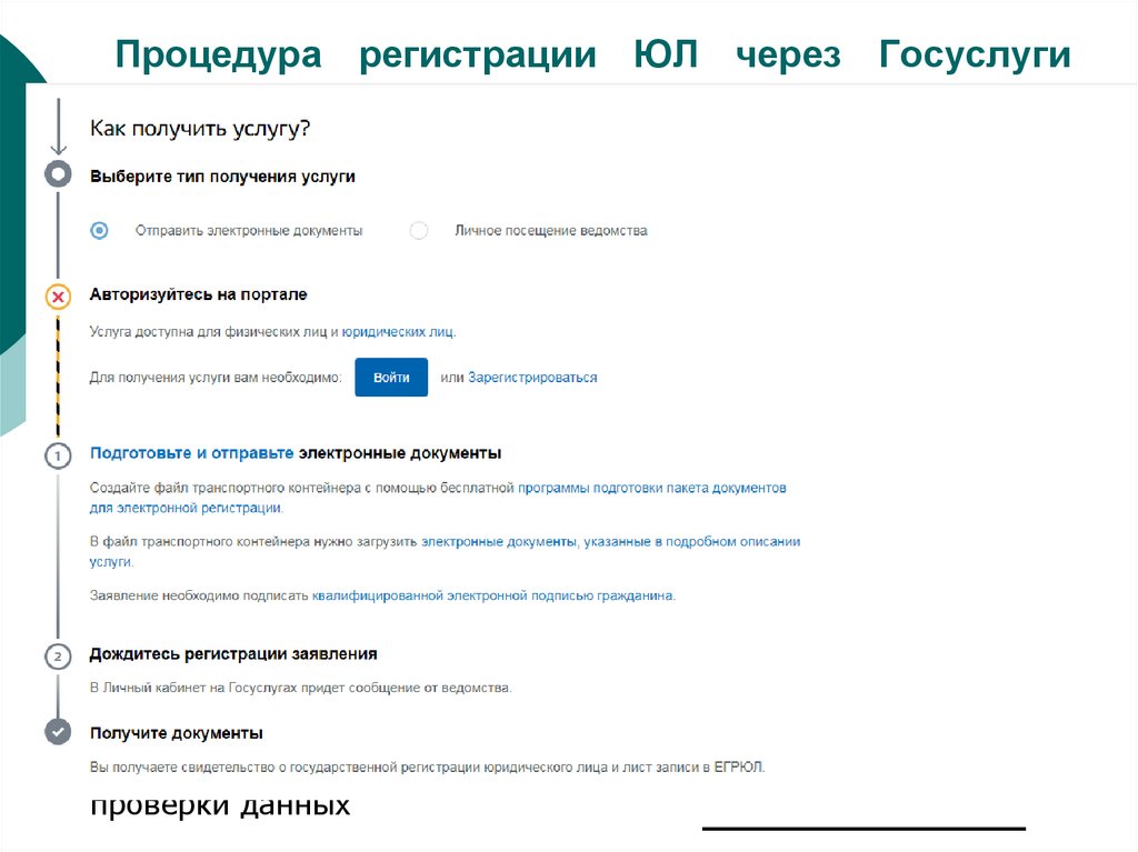 Процедура регистрации ЮЛ через Госуслуги