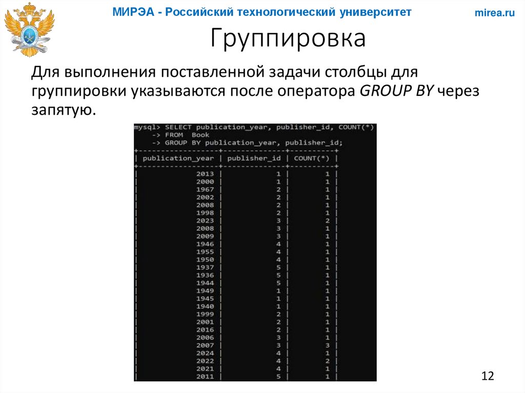 Группировка