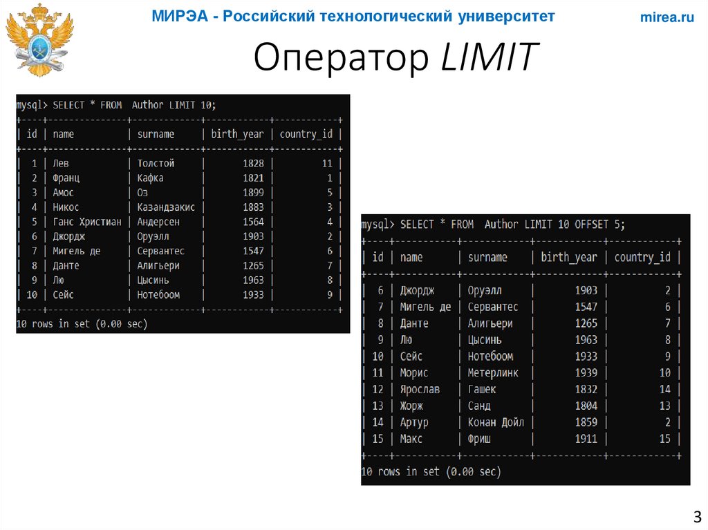 Оператор LIMIT