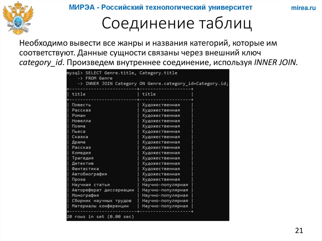 Соединение таблиц