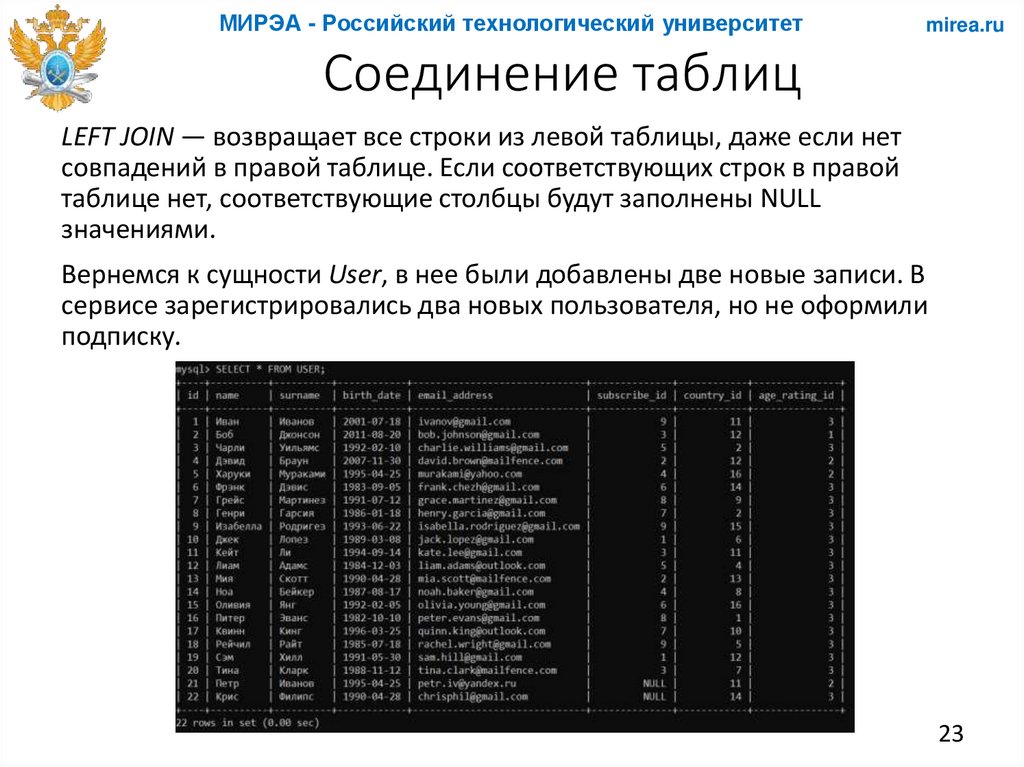 Соединение таблиц
