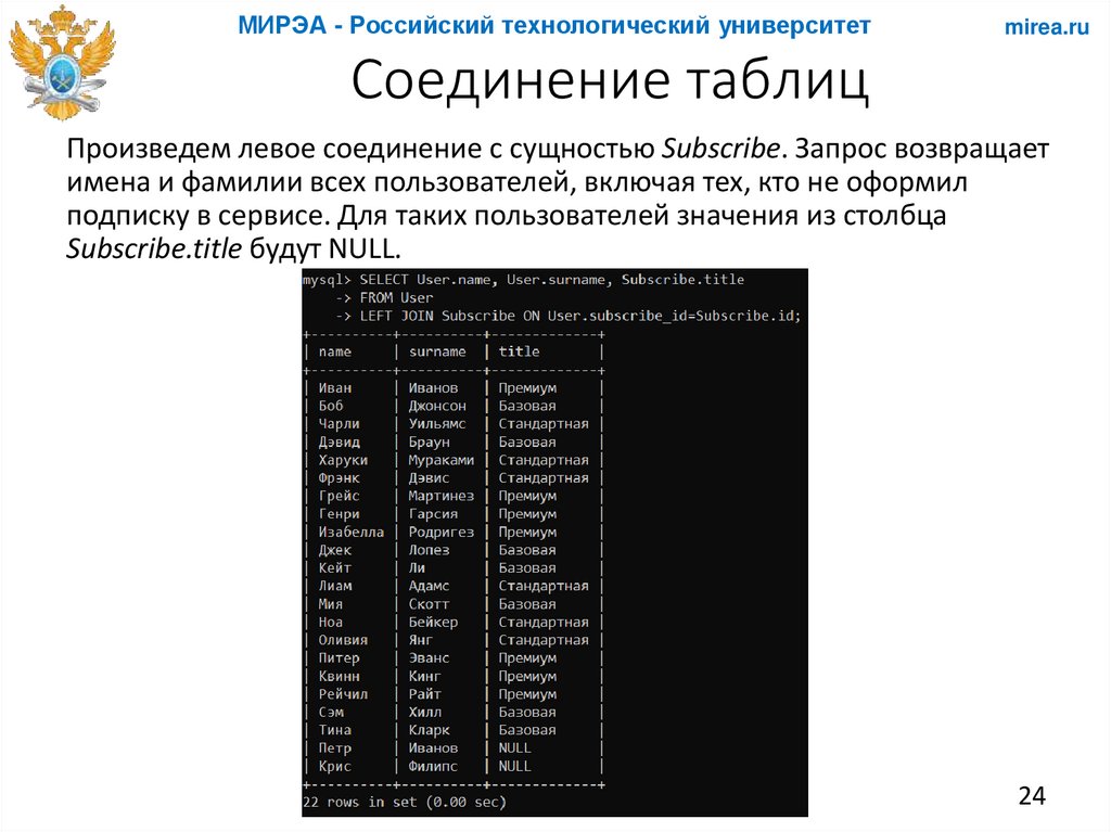 Соединение таблиц