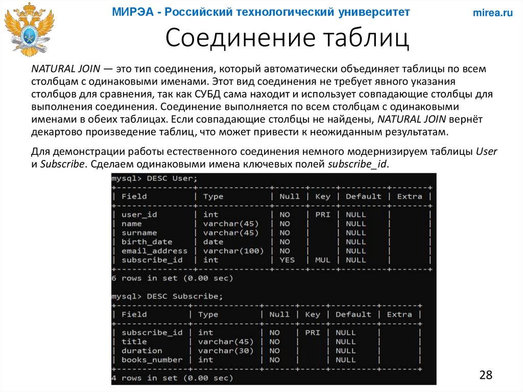 Соединение таблиц