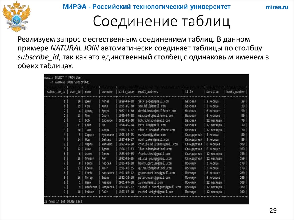 Соединение таблиц