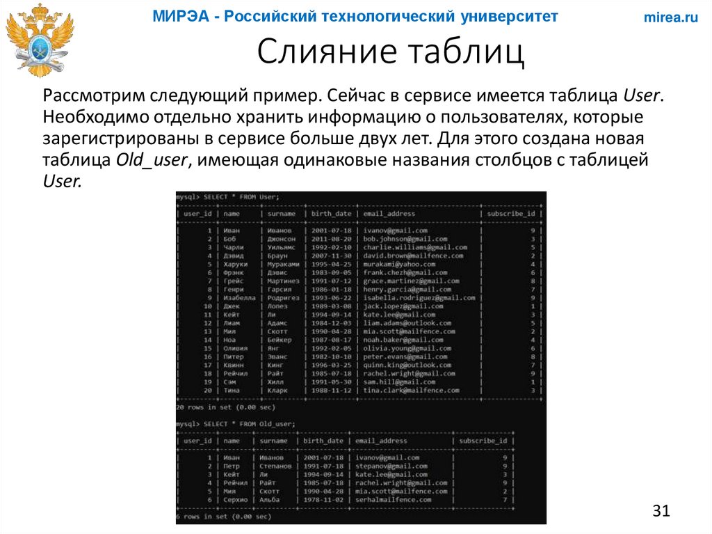 Слияние таблиц