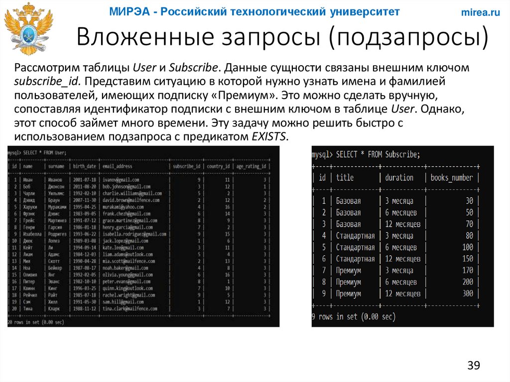 Вложенные запросы (подзапросы)