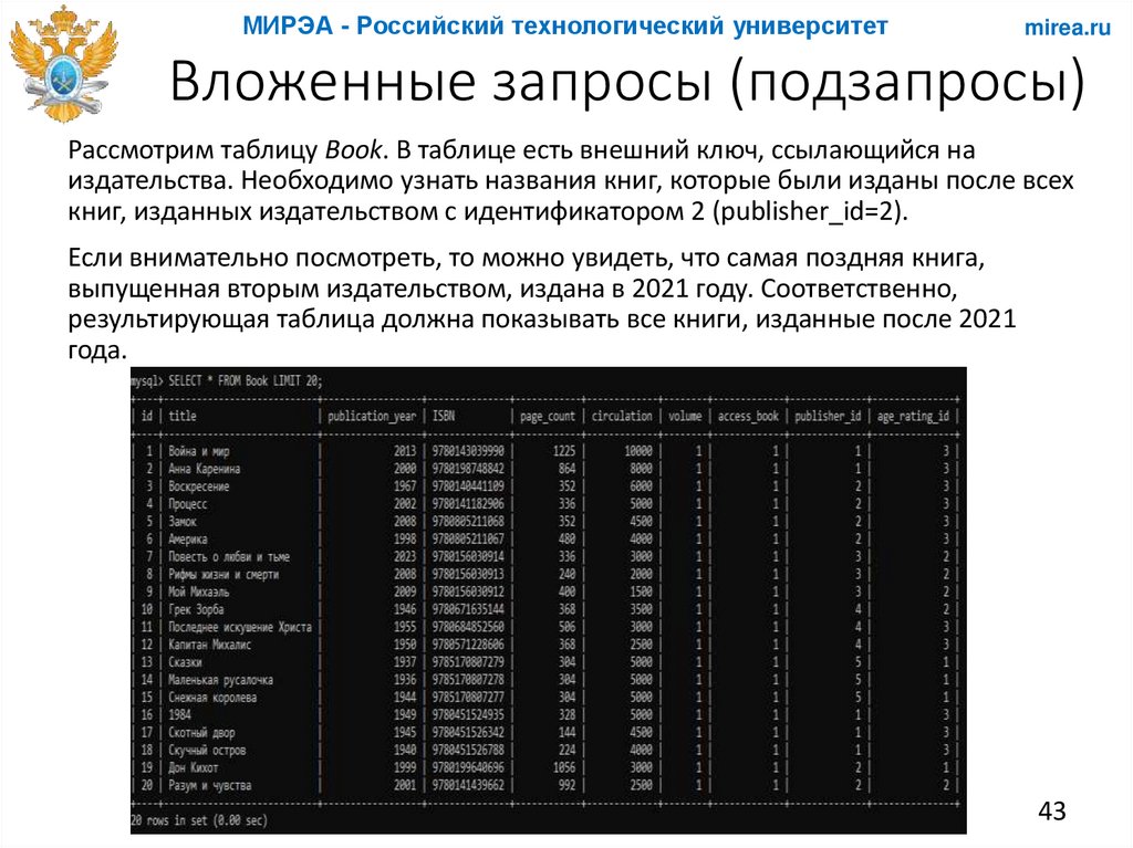 Вложенные запросы (подзапросы)