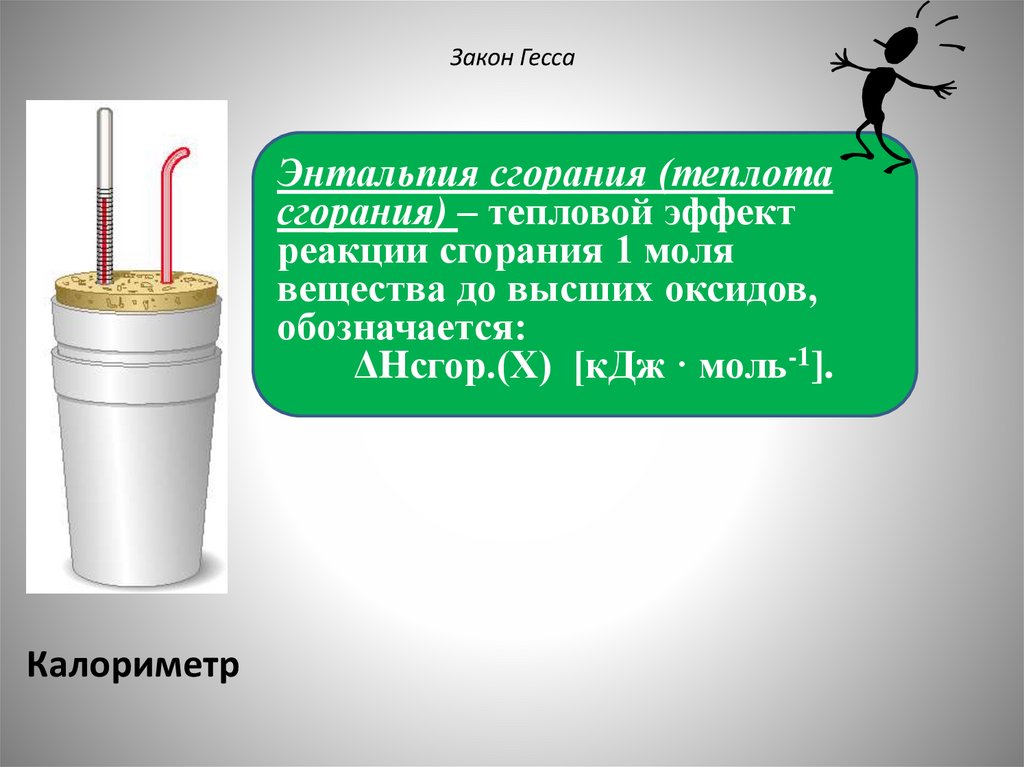 Закон Гесса