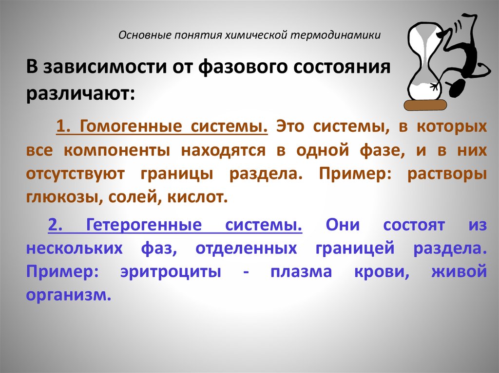 Основные понятия химической термодинамики