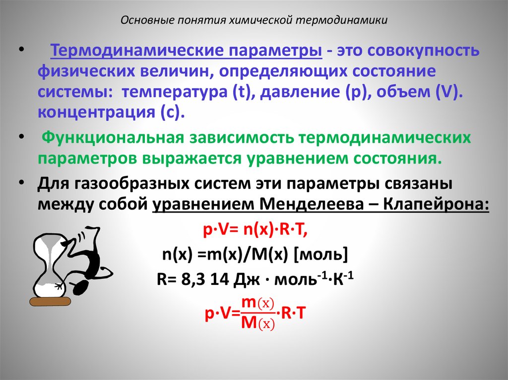 Основные понятия химической термодинамики