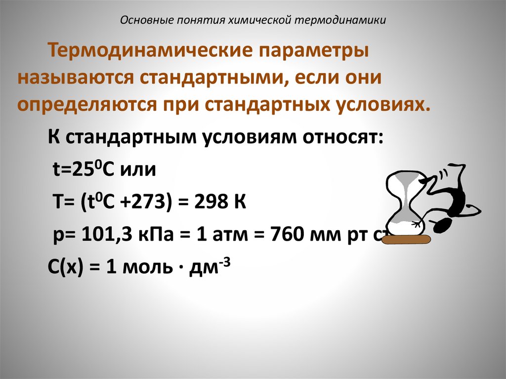 Основные понятия химической термодинамики