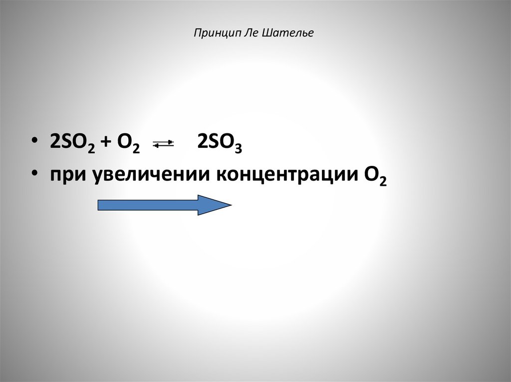 Принцип Ле Шателье