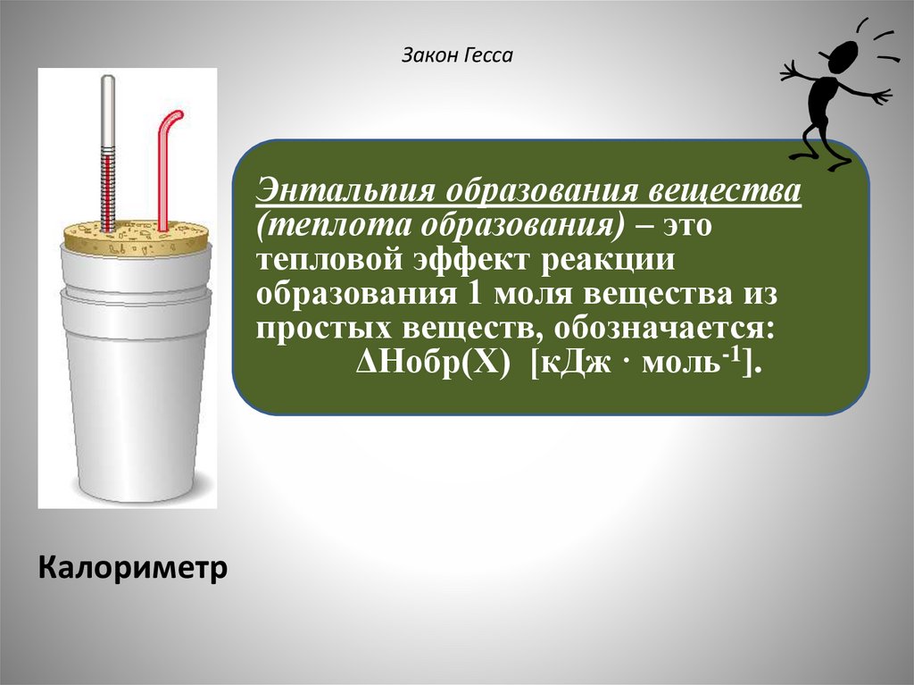 Закон Гесса